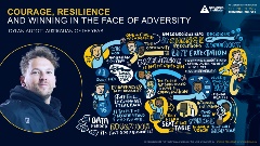 05_Courage, Resilience and Winning in the Face of Adversity